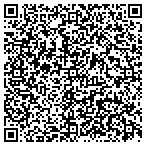 QR code with Pool Table Movers Cincinnati contacts