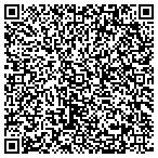 QR code with Mary Turner Skin Care & Day Spa LLC contacts