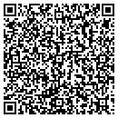 QR code with Pets Inn Style contacts