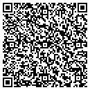 QR code with Circle Computer Resouces contacts