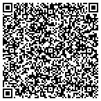 QR code with Esplanade Builders Inc contacts