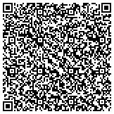 QR code with Rodan   Fields Dermatologists-Independent Consultant contacts