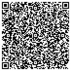 QR code with College Womens Education League contacts