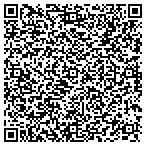 QR code with Infinity Ipm Inc contacts