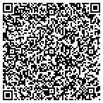 QR code with Skin RN Aesthetics Inc. contacts