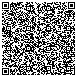QR code with Fetch! Pet Care of Metro Des Moines contacts