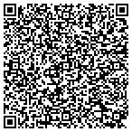 QR code with lucresiaguelnuskindreams.com contacts