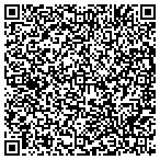 QR code with Skin Care 2000 Plus contacts