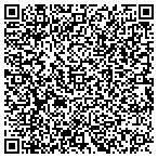 QR code with All Phase Construction & Design Corp contacts