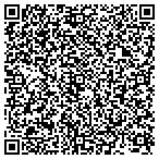 QR code with Skin Biology Inc contacts