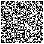 QR code with Loder Construction Inc contacts