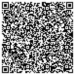 QR code with Martin J Coe Construction Co., Inc contacts