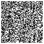 QR code with All Needs Met Construction & Remodeling contacts