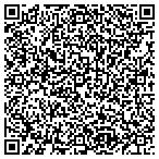 QR code with Smooth Move People contacts