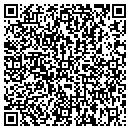 QR code with Swanson Delivery Systems Inc contacts