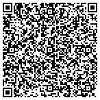 QR code with Rickson Gracie Jiu-Jitsu Center contacts
