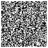 QR code with Society Of Computed Body Tomography And Magnetic Resonance S contacts