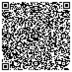 QR code with Roebuck Construction contacts