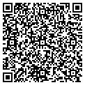QR code with Airridepro Com contacts