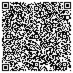 QR code with Jungnitsch Bros Logging contacts