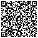 QR code with Kerry Sundberg contacts