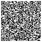 QR code with Mick's Exterminating contacts