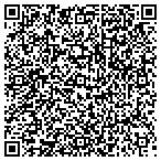 QR code with Service Unlimited Exterminating Company contacts