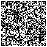 QR code with In Home Dog Training - Pawz For Health LLC contacts