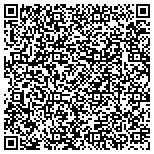 QR code with International Canine Explosive Solutions Inc contacts