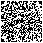 QR code with Louderback Moving Services contacts