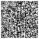 QR code with Richard F Kirk MD contacts