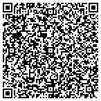 QR code with Squire Construction, Corp. contacts