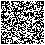 QR code with Aklog Engineering & Construction Co contacts
