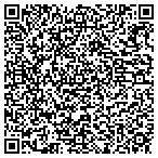 QR code with Best Exterminating And Home Inspection contacts