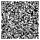 QR code with Canine Joint contacts