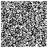 QR code with Translators Unlimited, LLC contacts