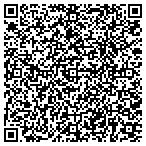 QR code with Mallette Logging Company contacts