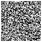 QR code with Guardian Exterminating Services Corp contacts