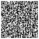 QR code with Border Bound Unlimited contacts