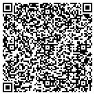QR code with Moranth Fabrication contacts