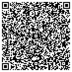 QR code with Highland Builders Corporation contacts