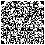QR code with Artistic Carpet & Restoration Inc. contacts