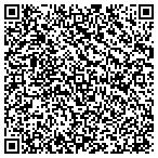 QR code with Sunrise Electronic Distributing Company contacts