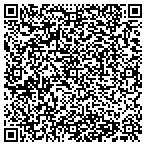 QR code with Units Moving And Portable Storage Inc contacts