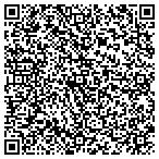 QR code with Switch And Data Management Company LLC contacts