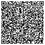 QR code with Sturbridge Pet Sitting Services contacts
