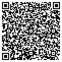 QR code with Haffordlogging contacts