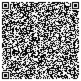 QR code with COIT Cleaning and Restoration of Scottsdale contacts