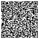 QR code with M & M Logging contacts
