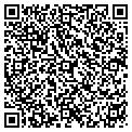QR code with Critter Cuts contacts